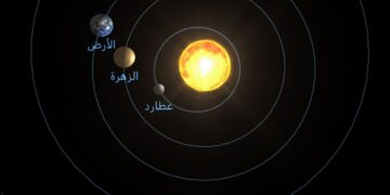 اليوم: المريخ يصل إلى الأوج