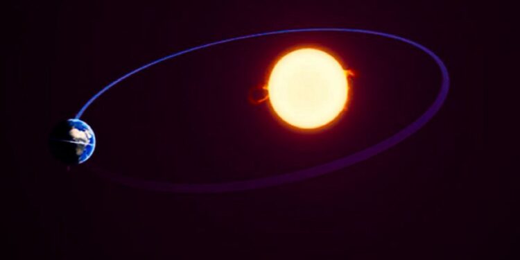 الخميس : الأرض في الأوج 2025 🌍🔆