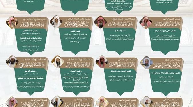 جدول البرنامج العلمي الدائم بالمسجد النبوي لشهر جمادى الأولى 1447هـ