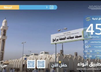“الأرصاد” يطلق نشرات طقس مواقيت الإحرام لخدمة ضيوف الرحمن