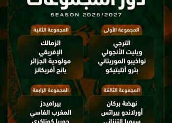 قرعة نارية للأندية المصرية في بطولتي أفريقيا